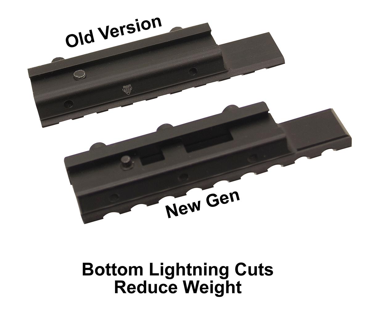 UTG Dovetail to Picatinny Mount