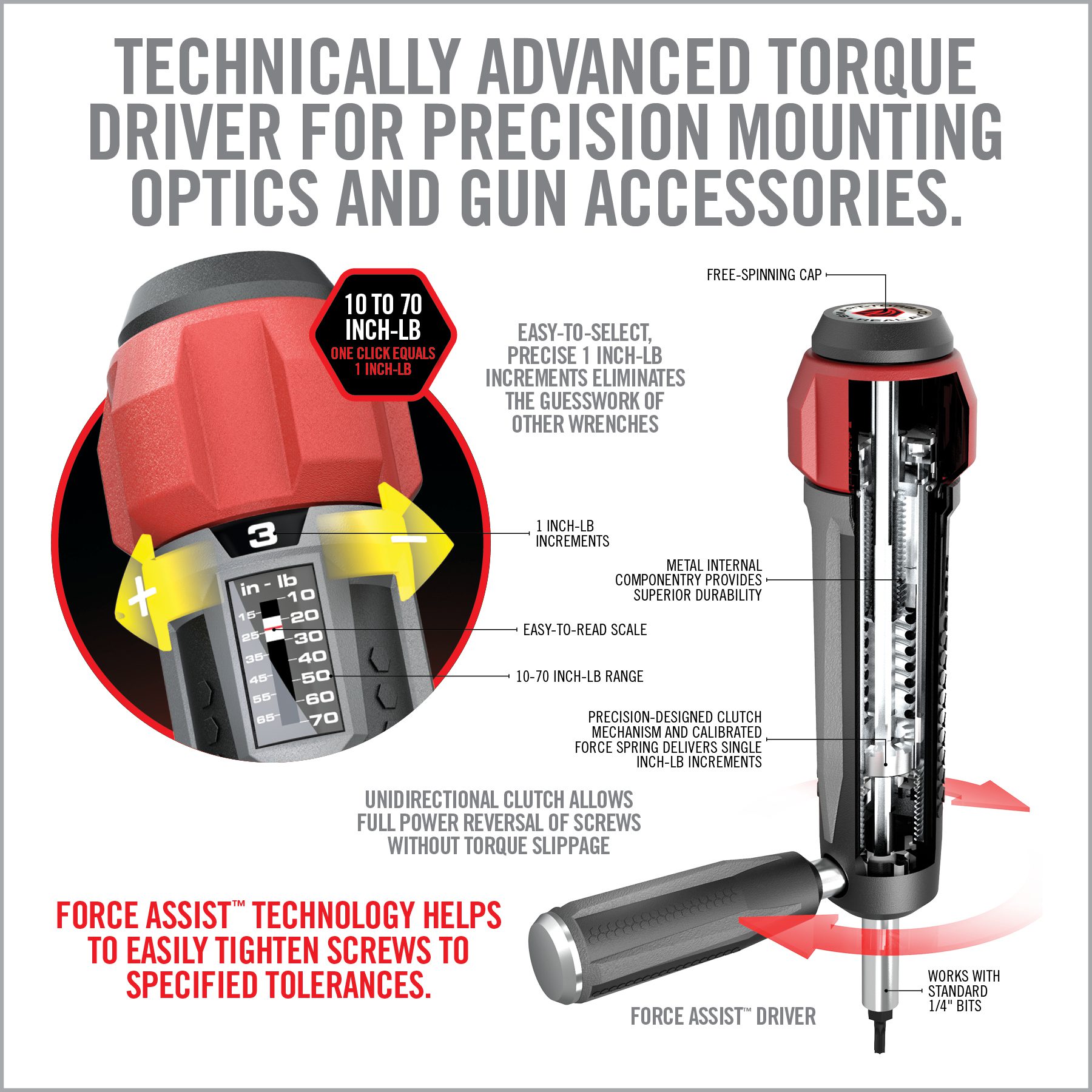 6 Image for Smart-Torq®-Real Avid