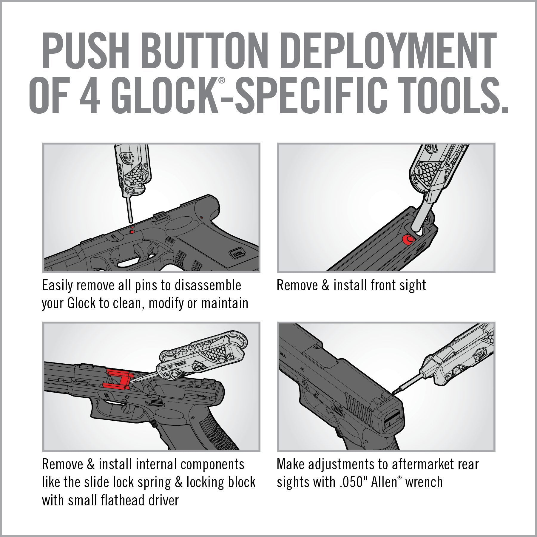 6th Image for 4-In-1 Tool™ For Glock* - Real Avid