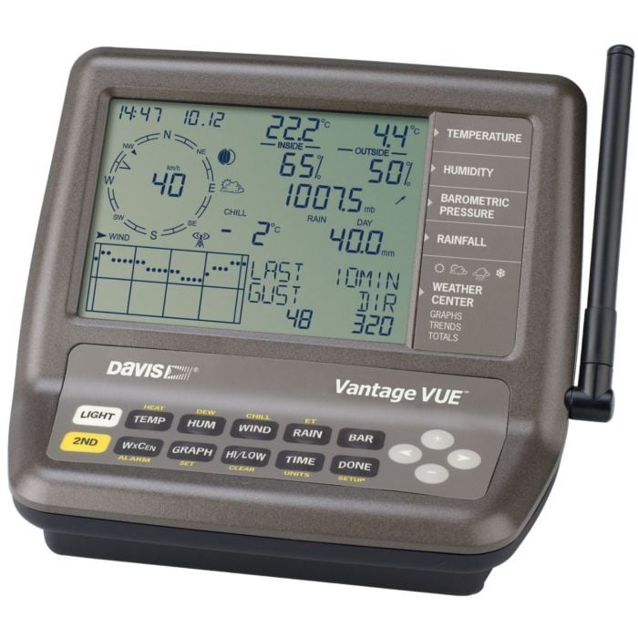 Davis Vantage Vue Console