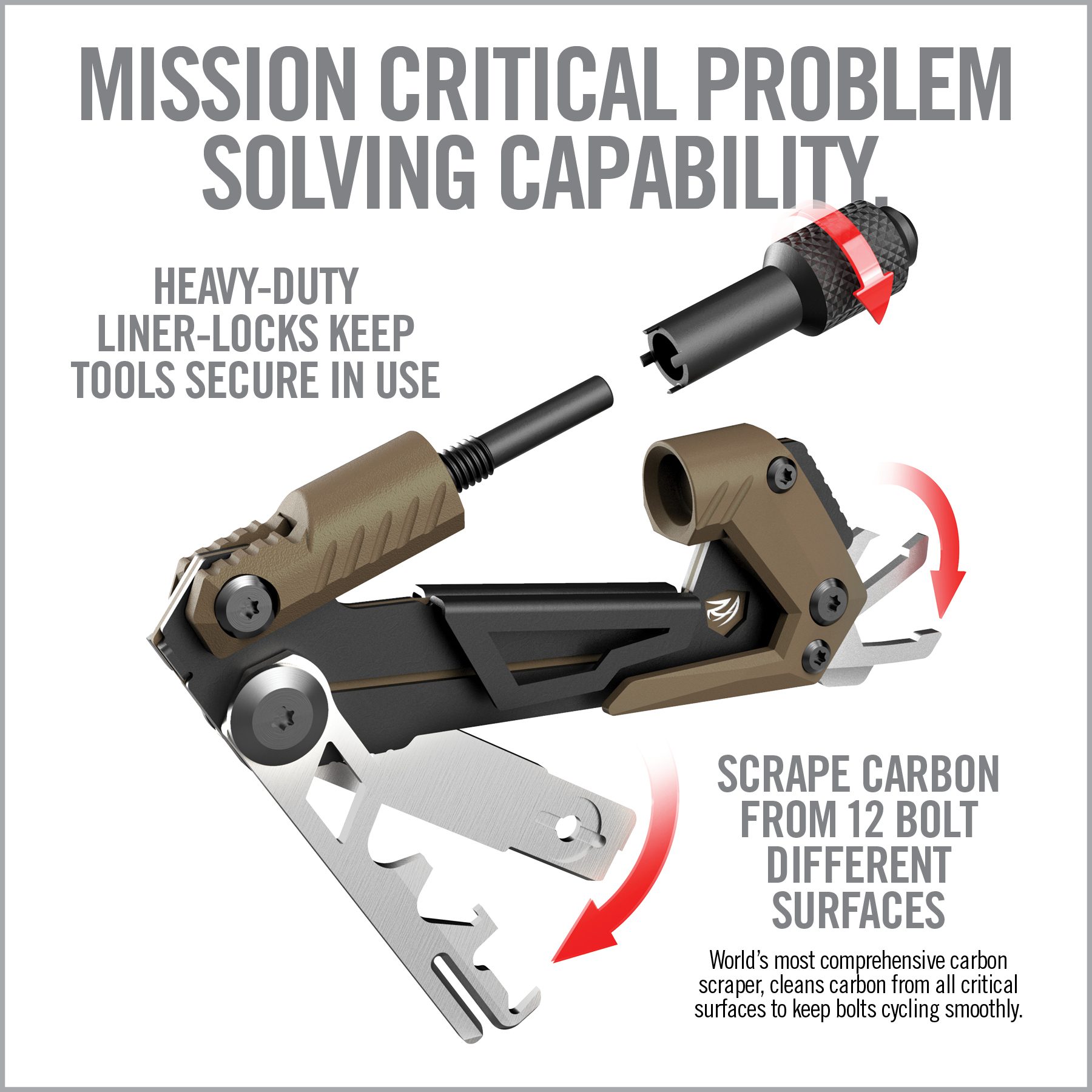18 Image for Gun Tool Core® - AR15-Real Avid