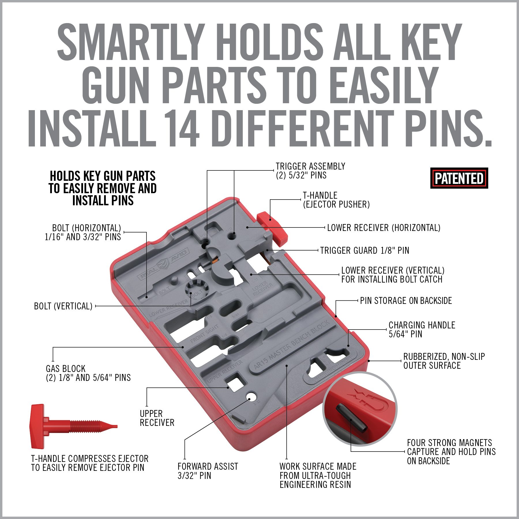 3 Image for Master Bench Block® - AR15-Real Avid