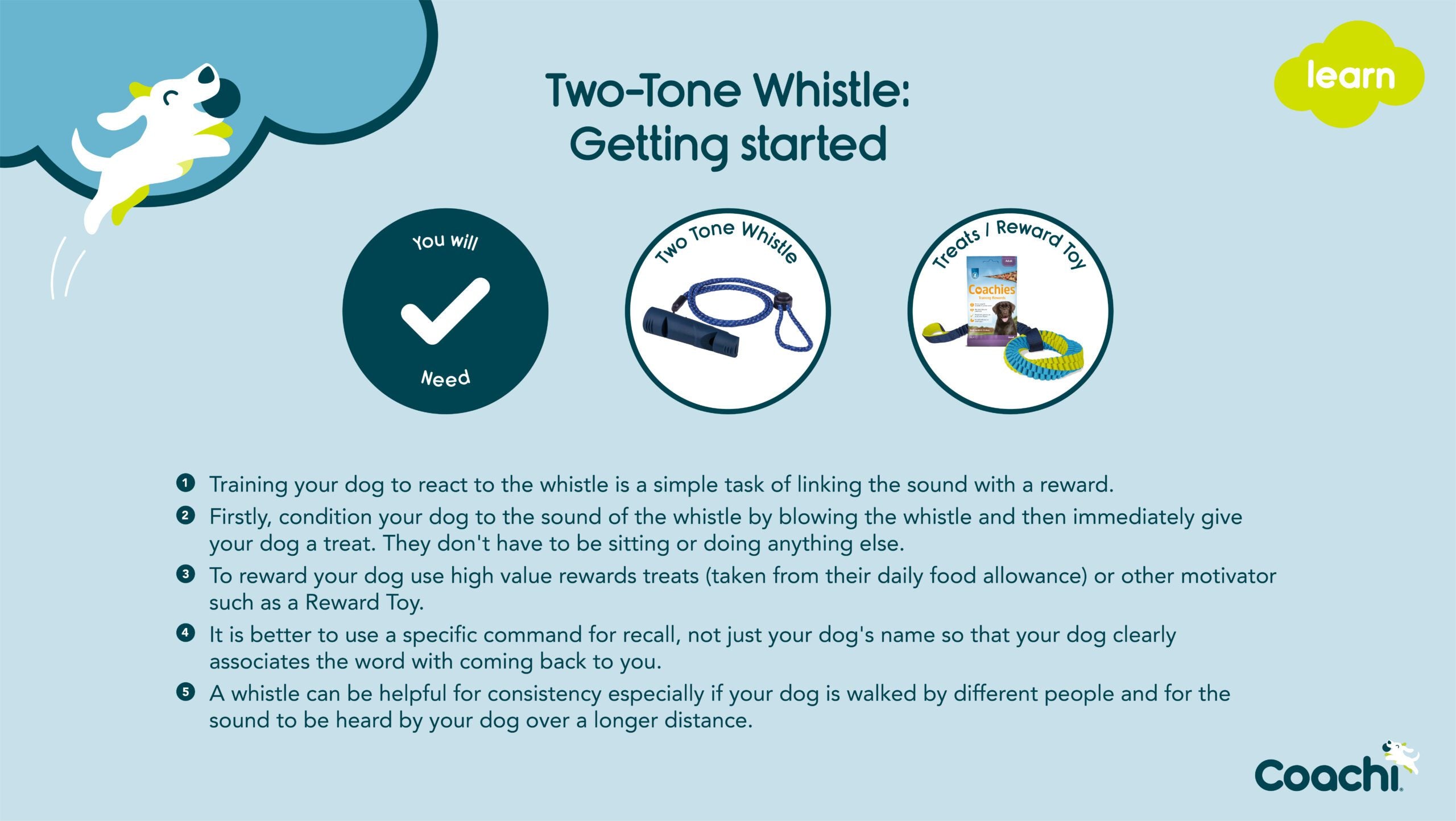 Step-by-step guide. First, condition your dog to associate the sound of the whistle to a reward or treat. by blowing the whistle and giving them a treat instantly. Then you can start to use commands.