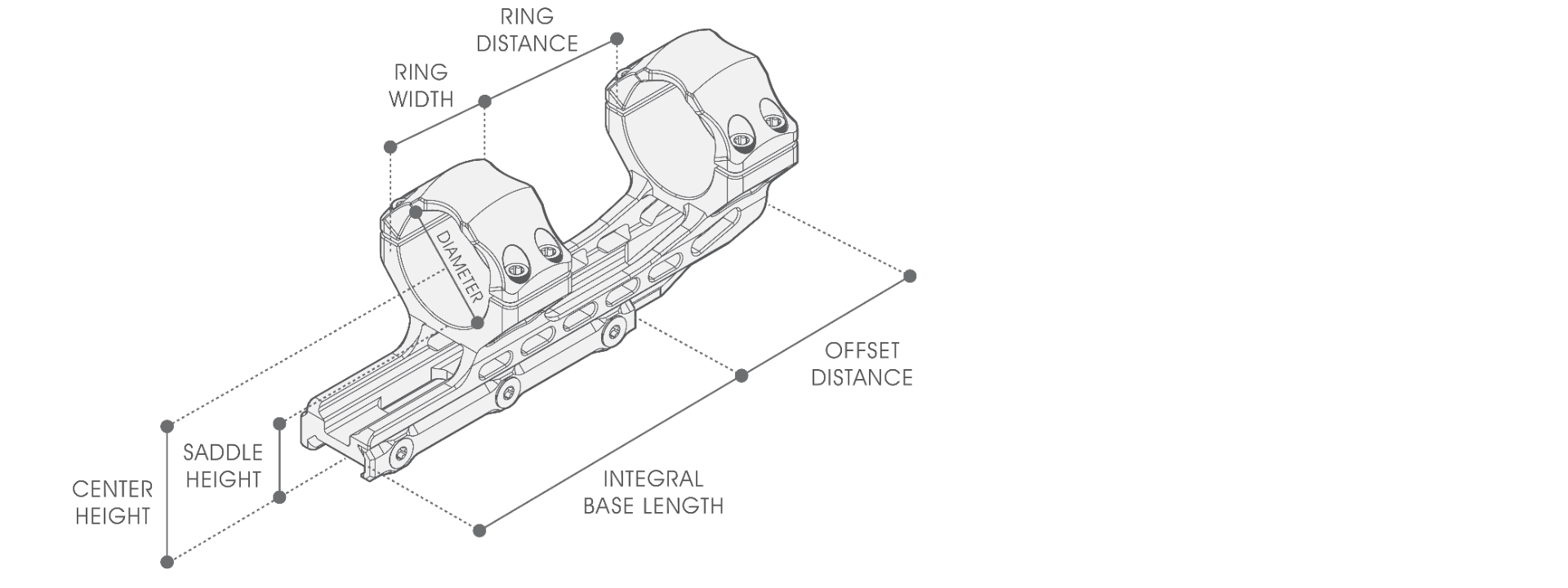 UTG Accu-Sync Medium Profile Offset Picatinny Rings (1”, 34mm)