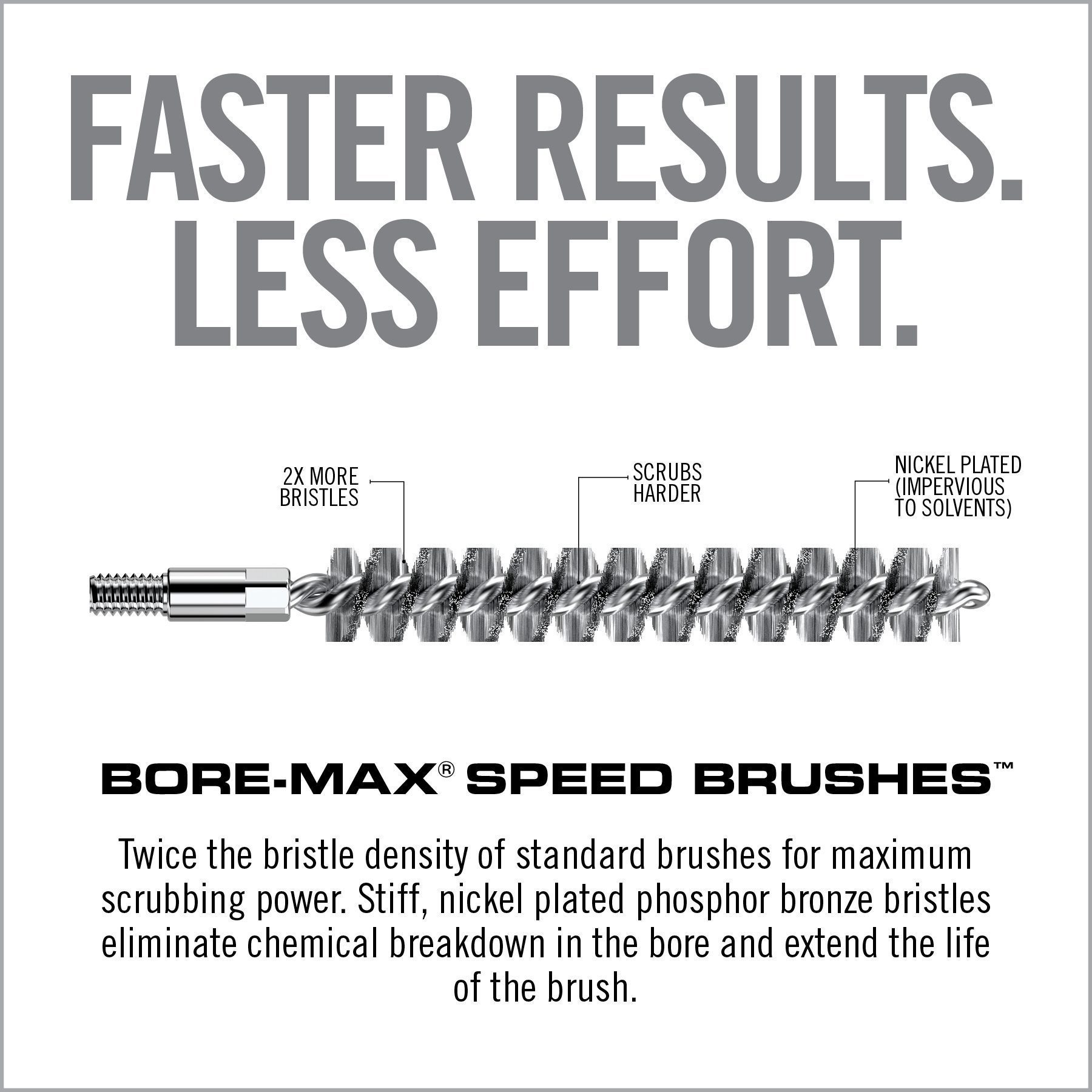 3 Image for Bore-Max® Speed Brush®-12GA-Real Avid