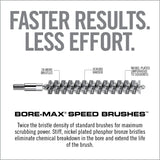 3 Image for Bore-Max® Speed Brush®-12GA-Real Avid