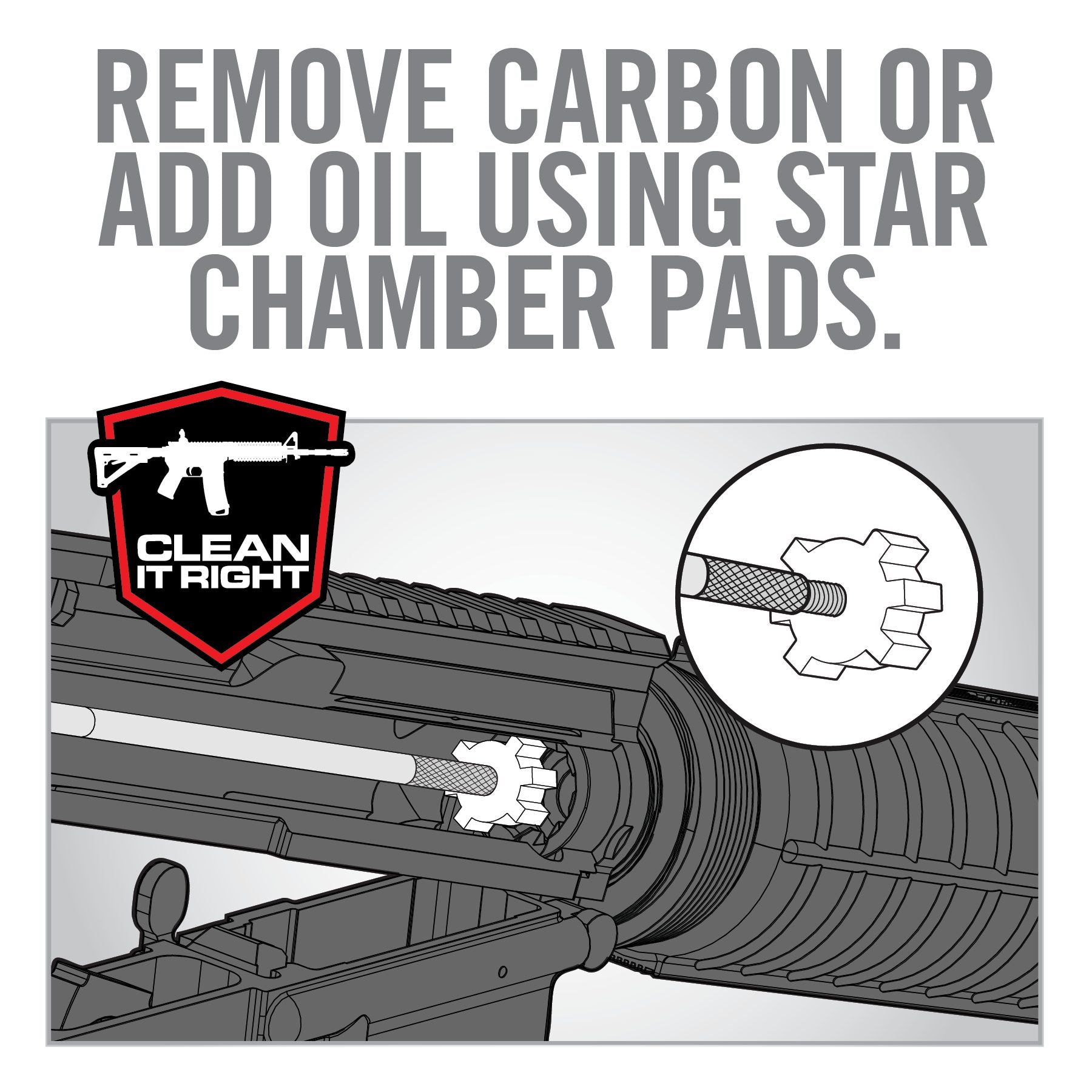 5th Image for AR15 Star Chamber Cleaning Pads - Real Avid