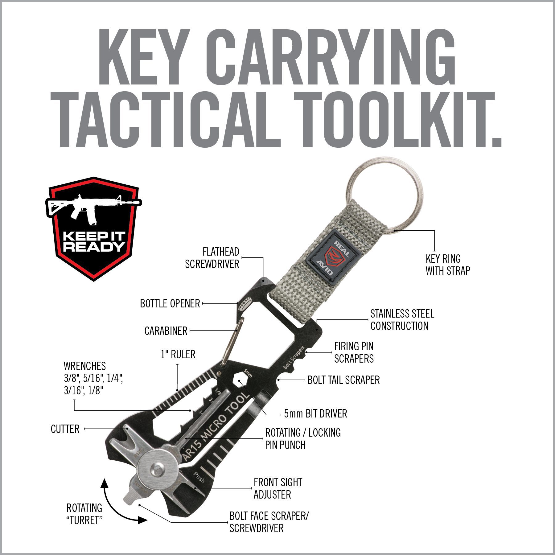 3rd Image for Micro Tool™ - AR15 - Real Avid