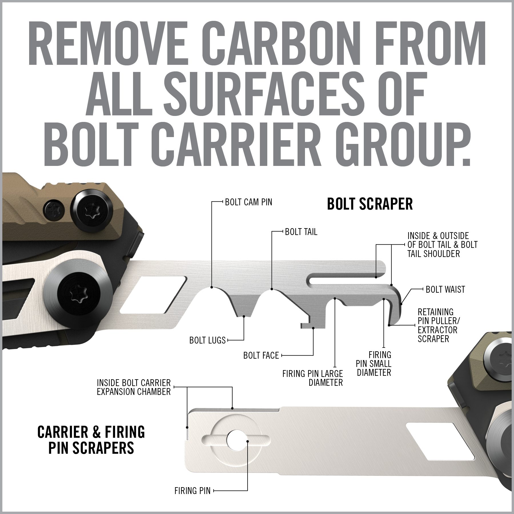 6 Image for Gun Tool Core® - AR15-Real Avid
