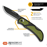 2.5" RazorEDC Lite