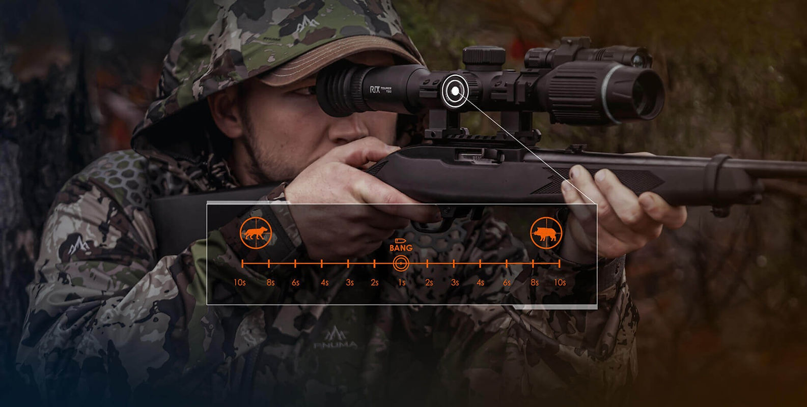 Rix RIX Tourer T20 Night Vision Riflescope