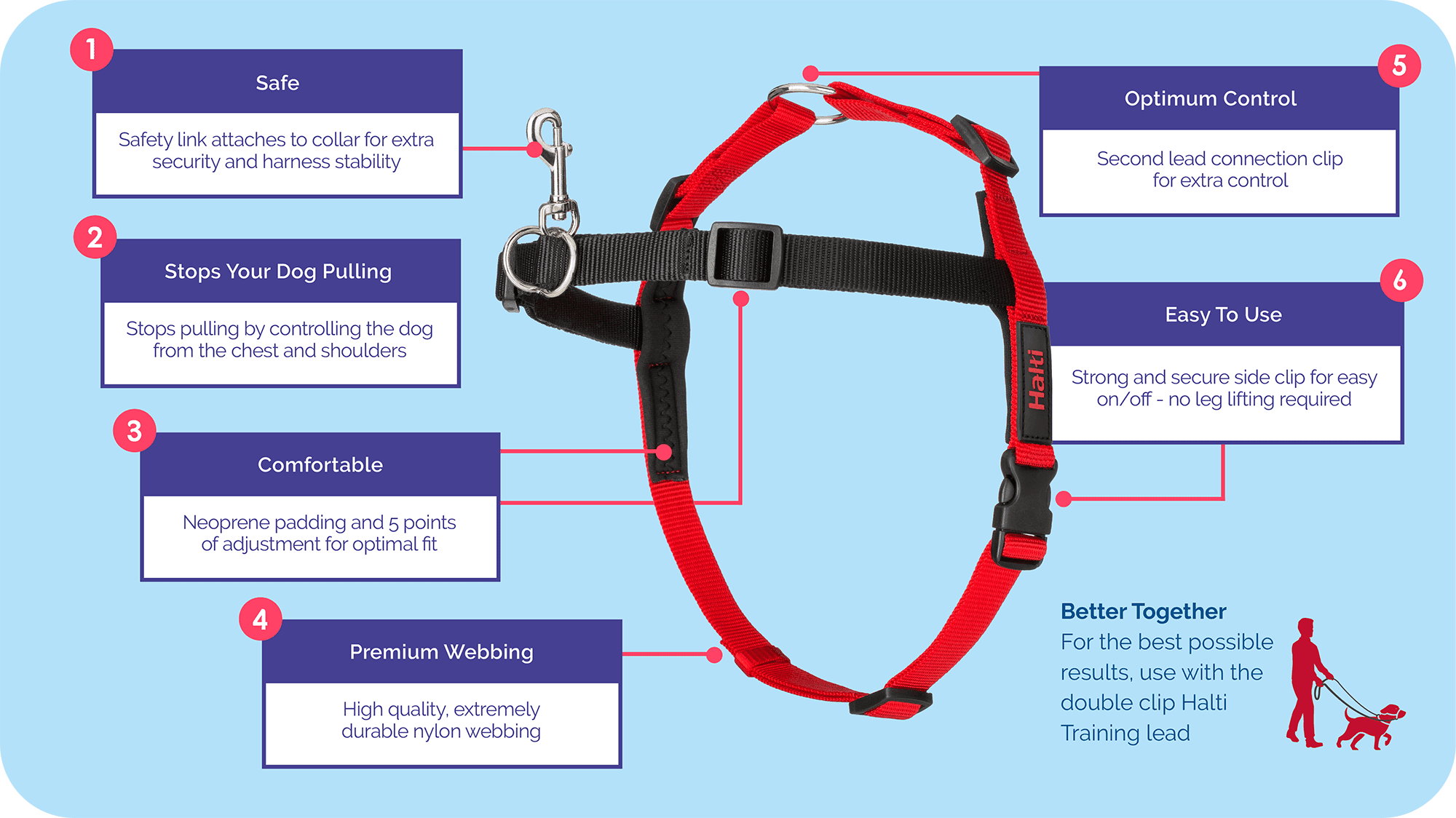 Halti Front Control Harness (Black/Red, Large)