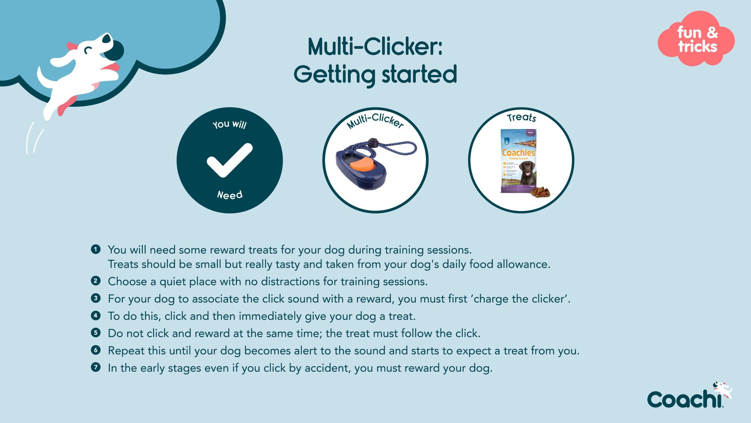 Multi-Clicker - getting started
