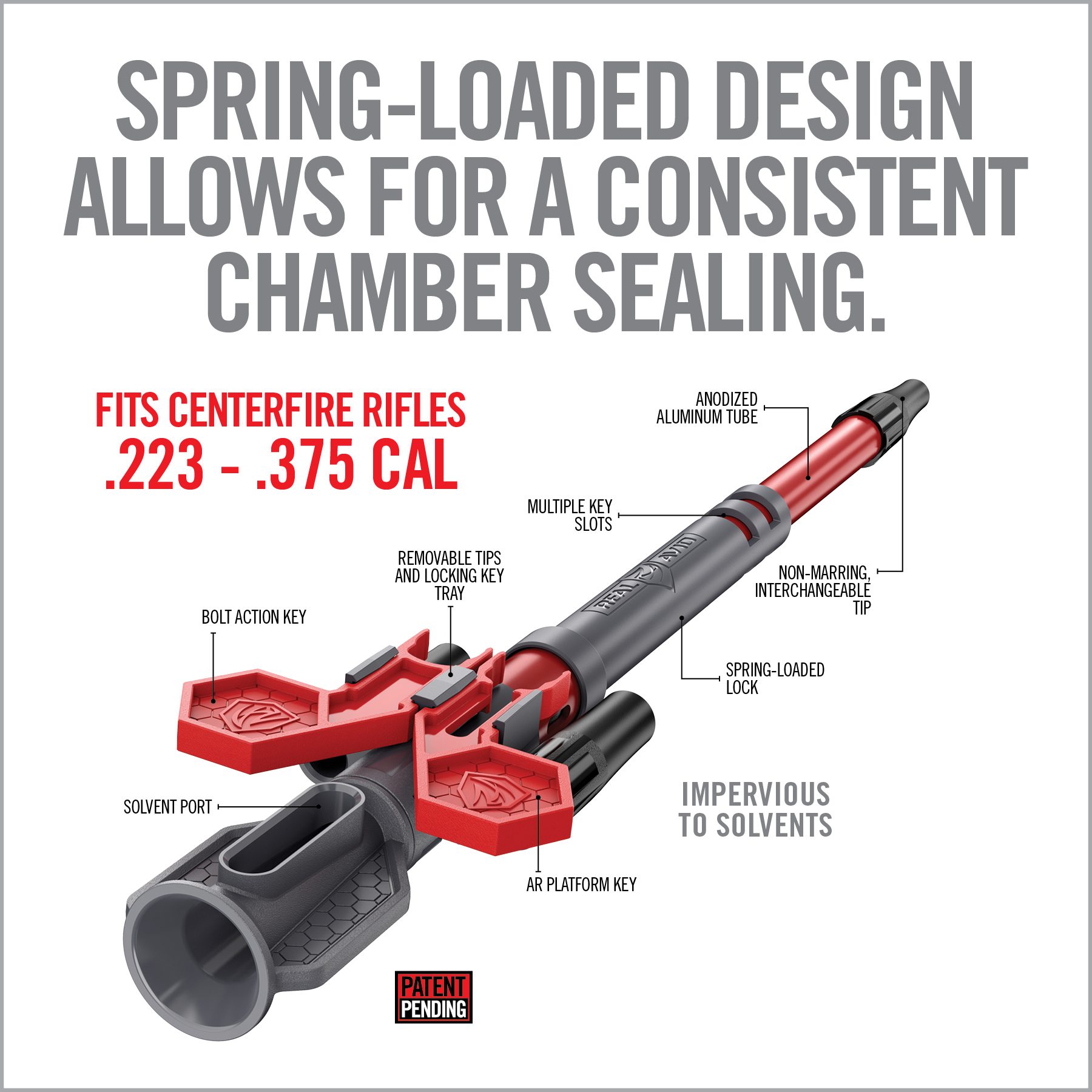 9th Image for Bore-Max® Smart-Fit® Bore Guide™ - Real Avid