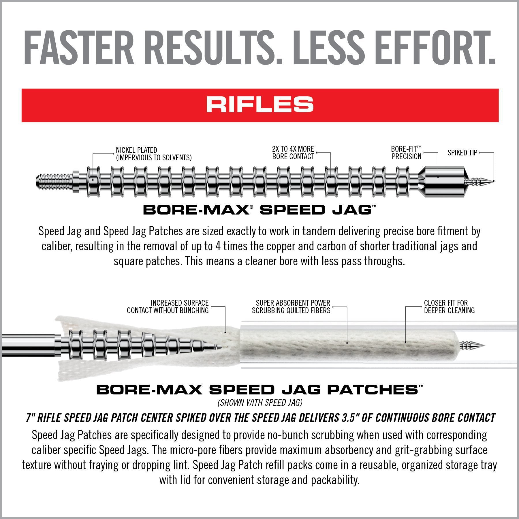 7 Image for Bore-Max® Speed Jags™ & Patches Multi-Cal Pack-Real Avid