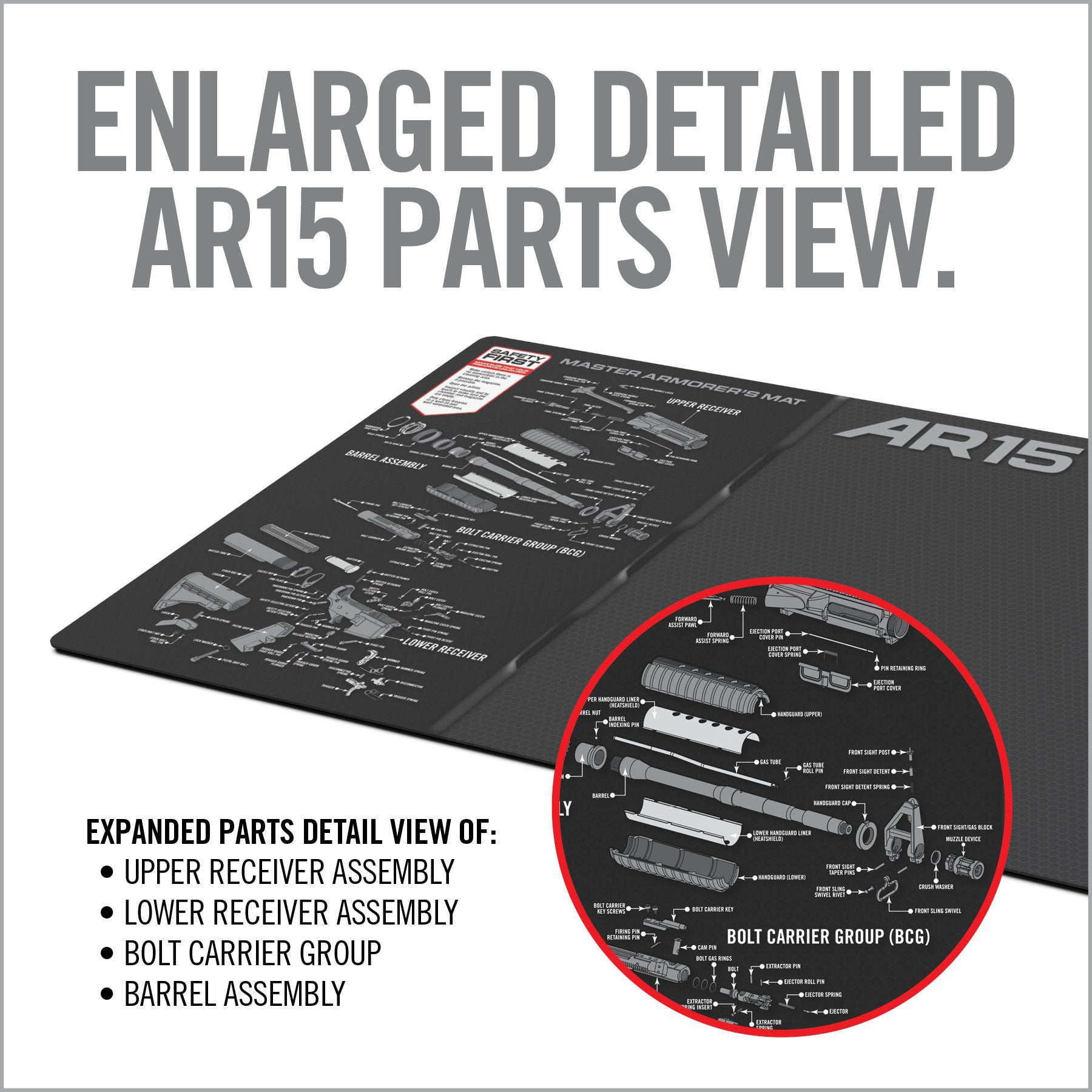 6 Image for Master Armorer's Mat®-Real Avid