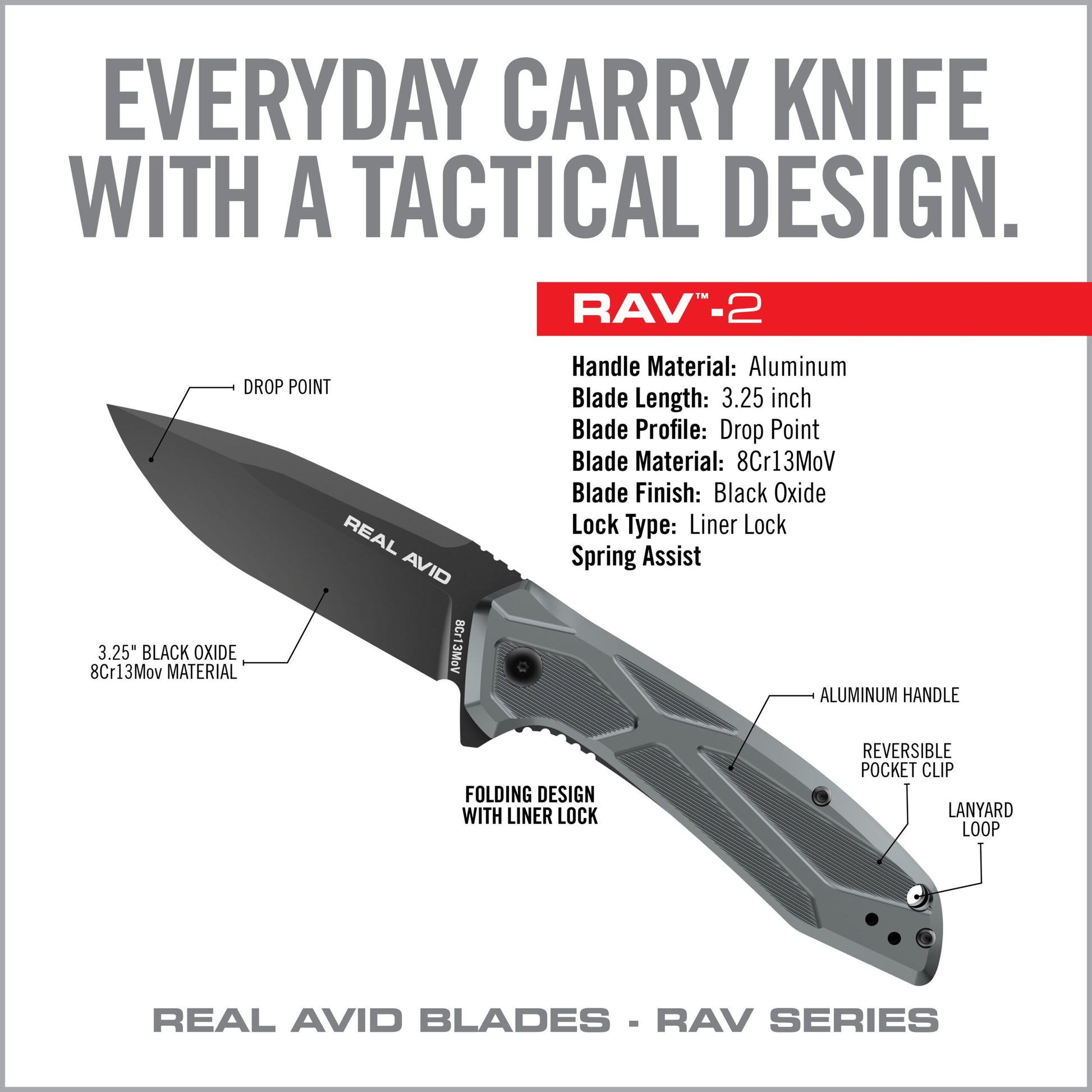 Alternate Image for RAV-2-Real Avid-Real Avid