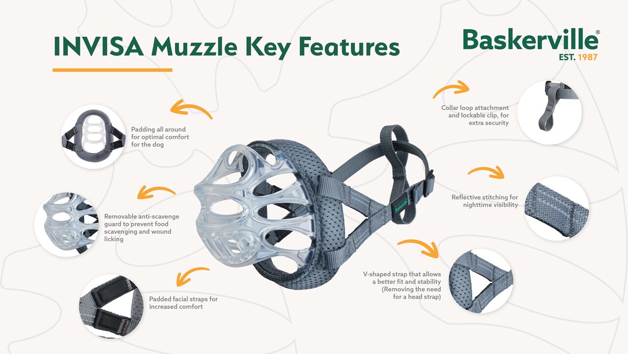 Company of Animals Baskerville Invisa Muzzle (Size 1)