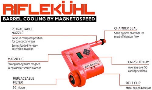 MagnetoSpeed Riflekühl Features
