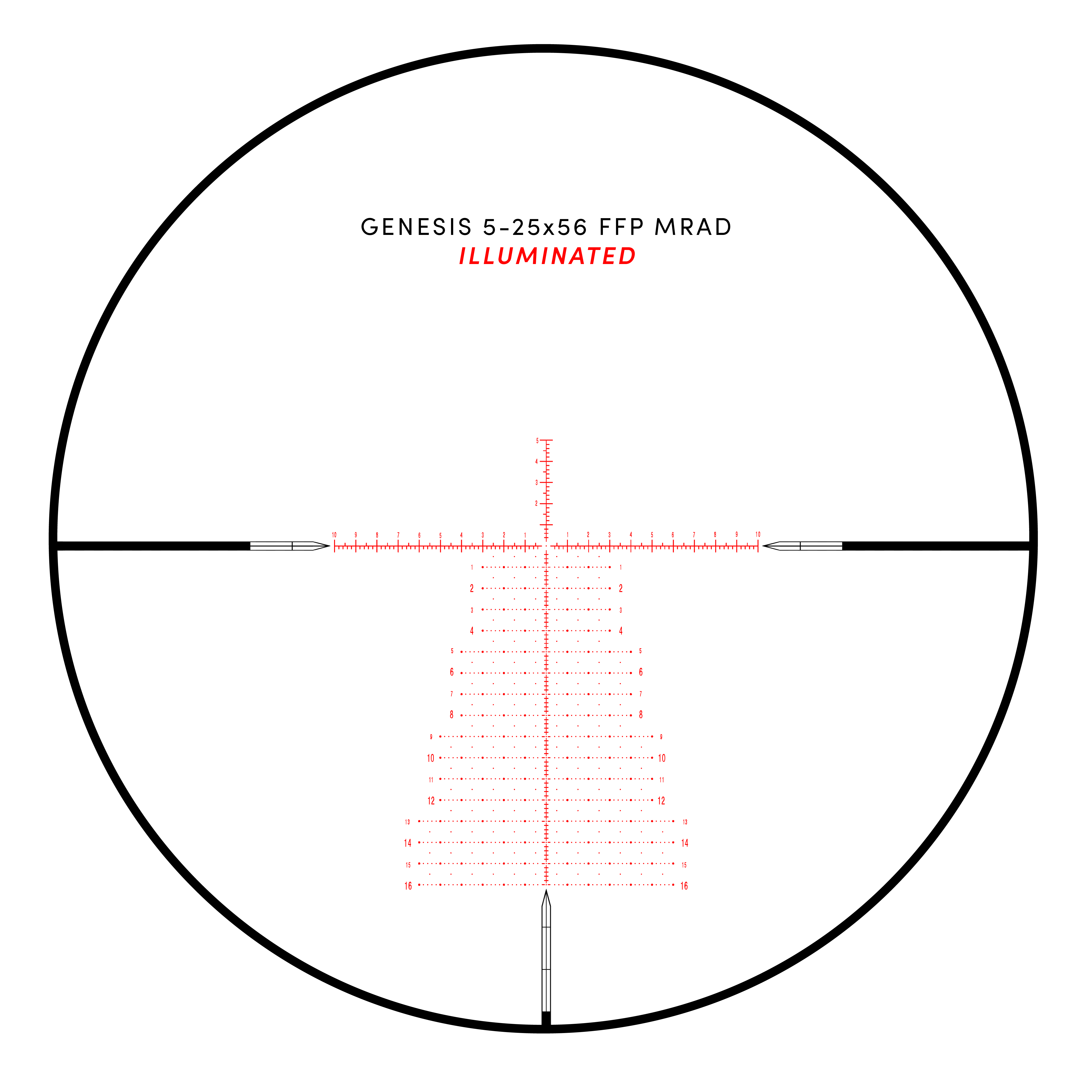 GENESIS X 5-25x56 FFP MRAD