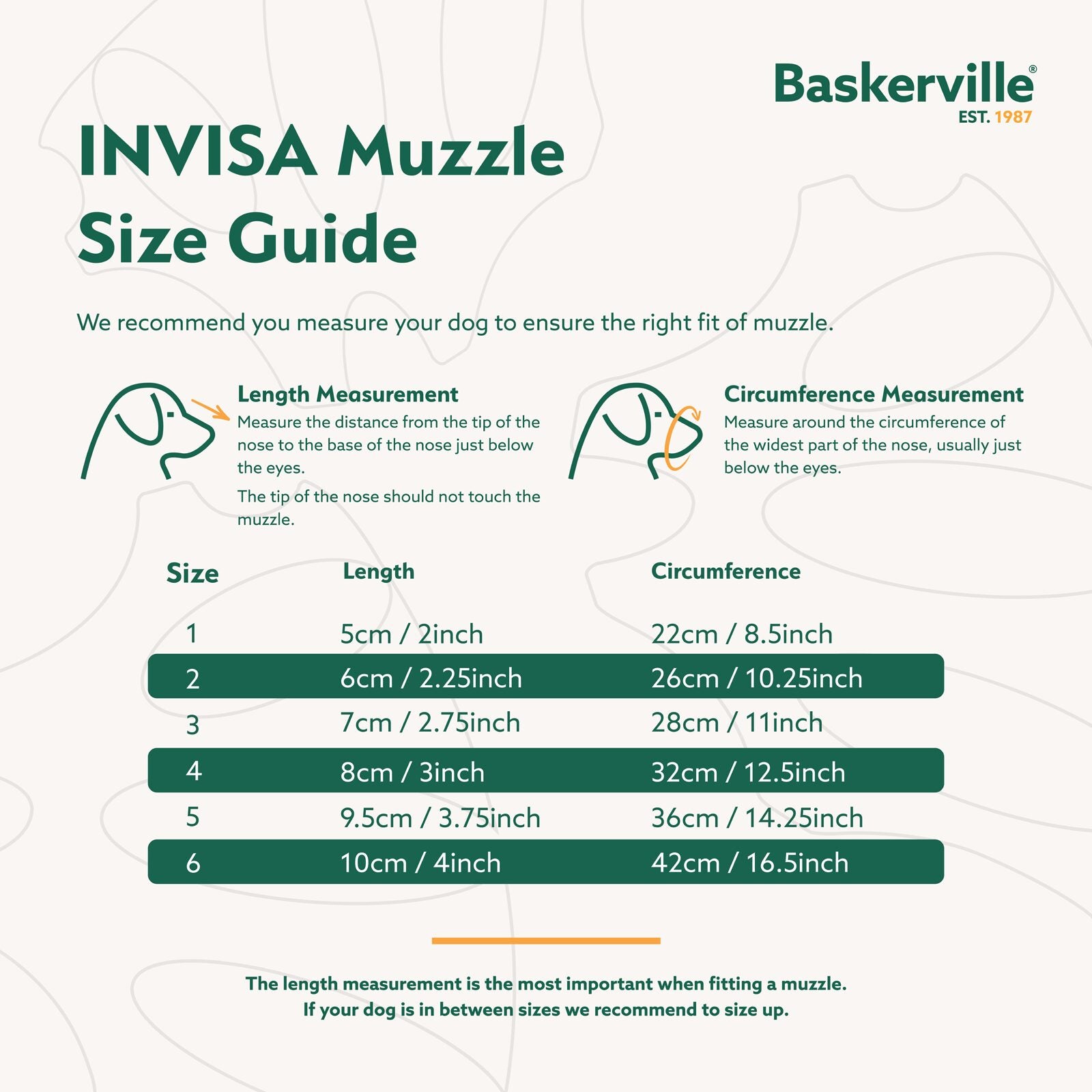 Company of Animals Baskerville Invisa Muzzle (Size 4)
