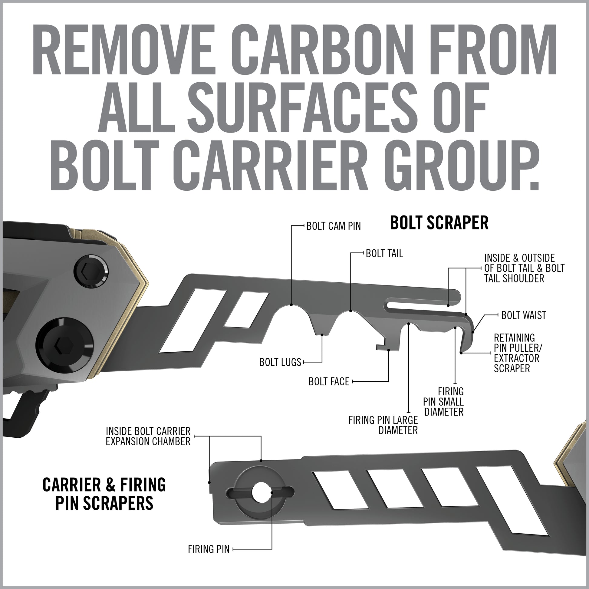 5 Image for Gun Tool Edge™ - AR15-Real Avid
