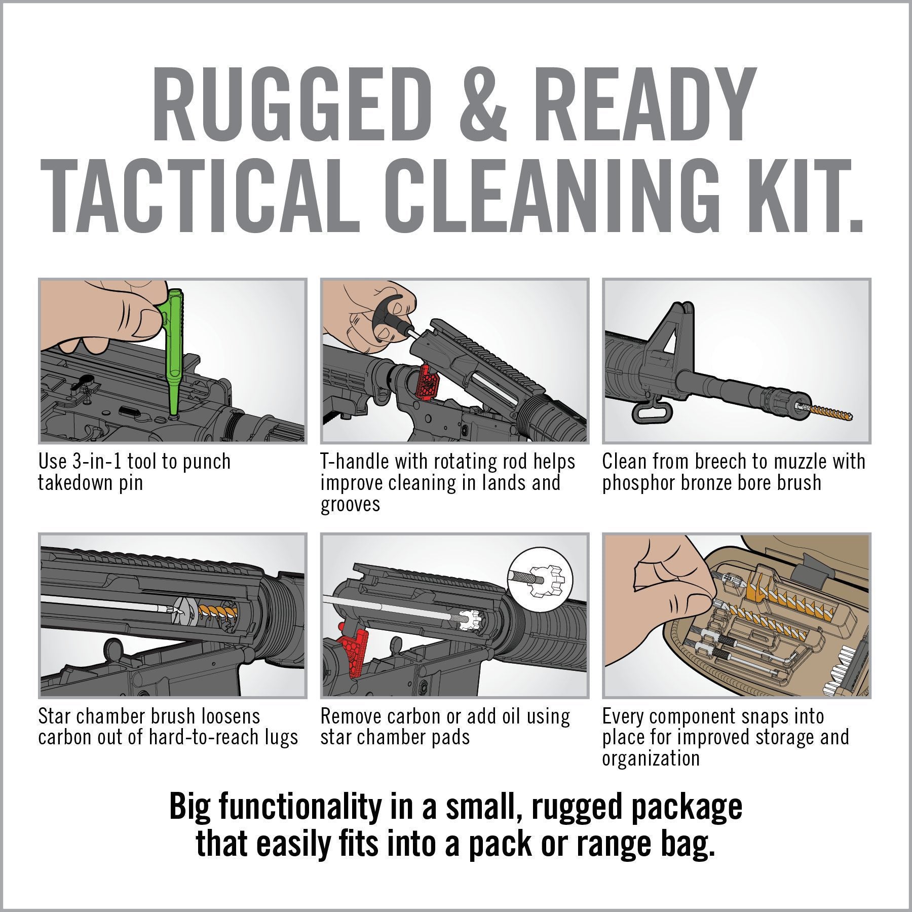 7th Image for Gun Boss® - AR15 Cleaning Kit - Real Avid