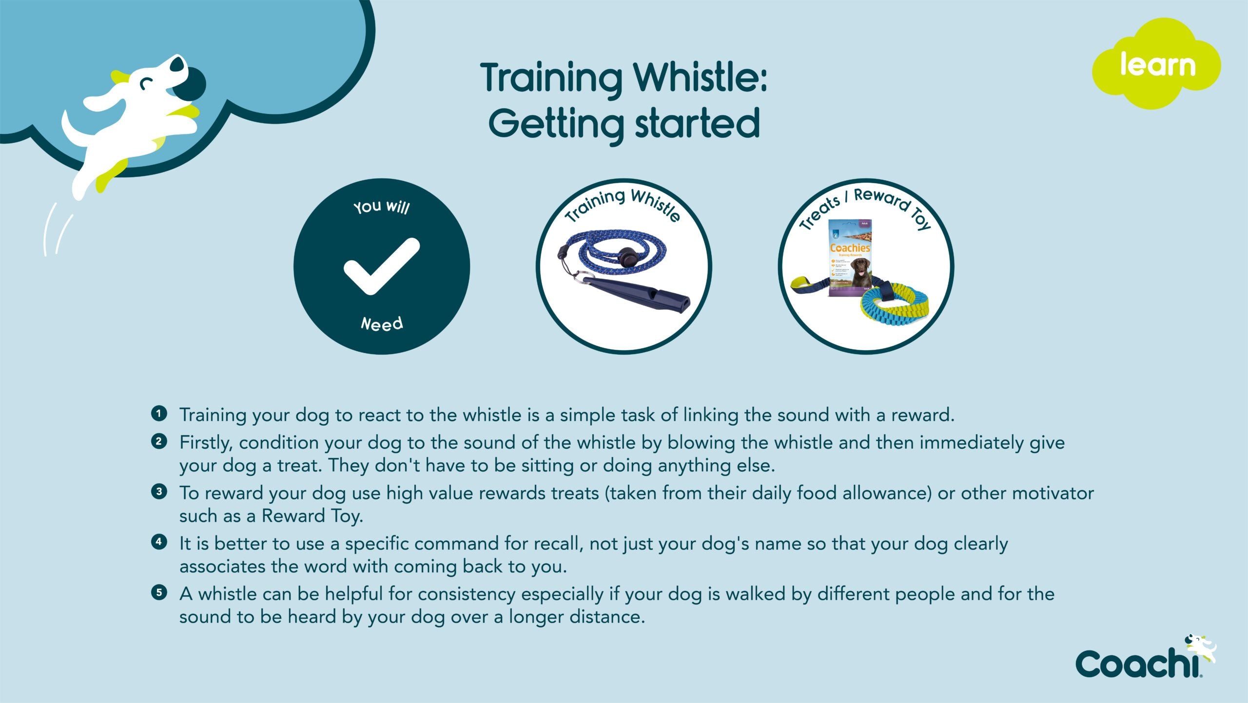 Training whistle - getting started