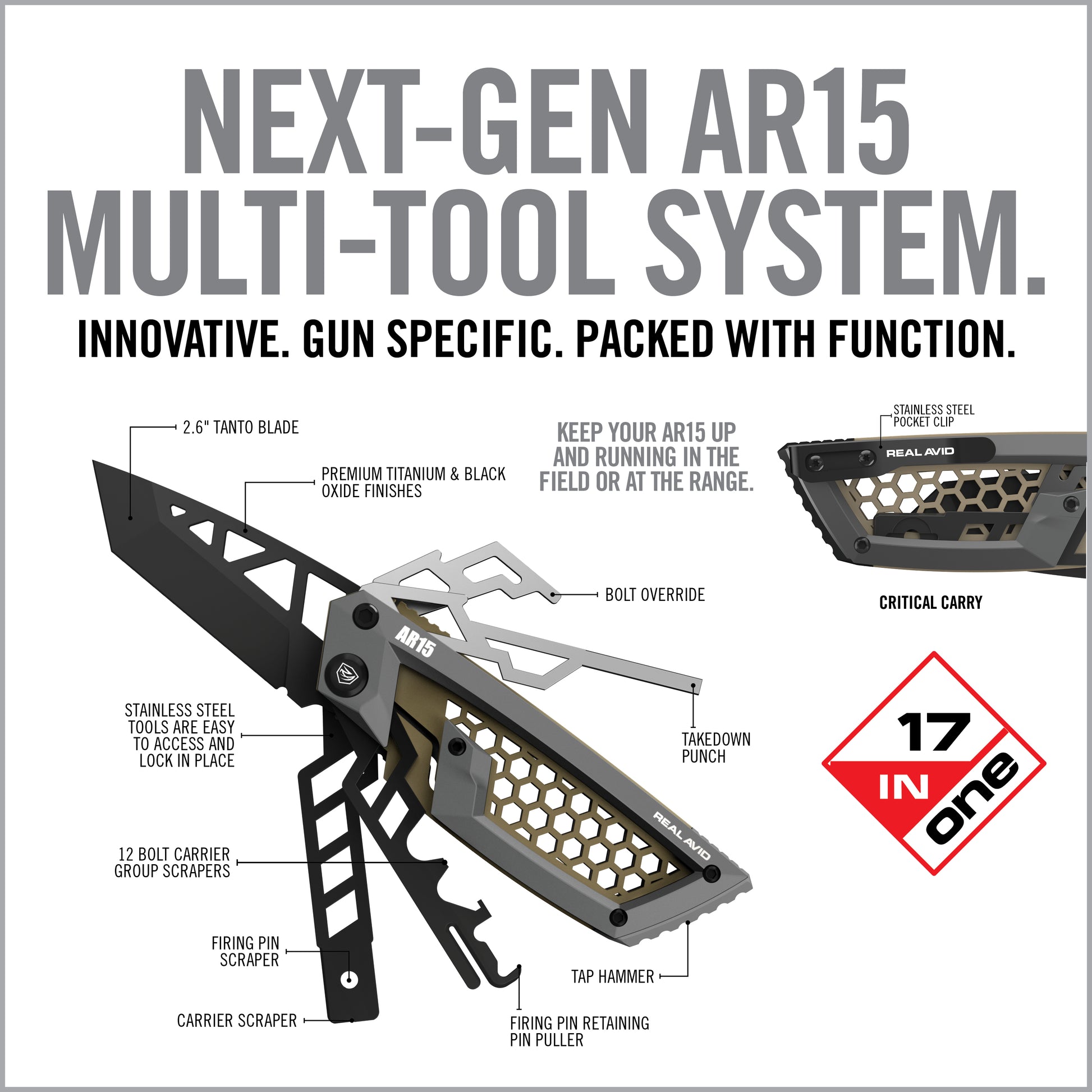 6 Image for Gun Tool Edge™ - AR15-Real Avid