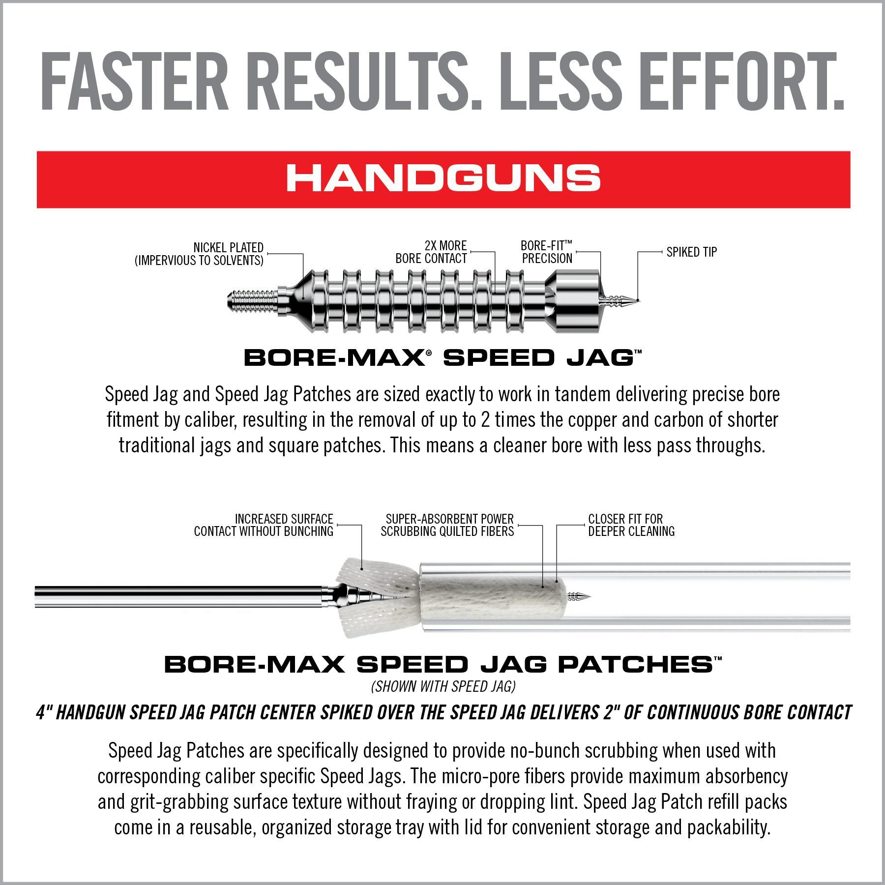 8 Image for Bore-Max® Speed Jags™ & Patches Multi-Cal Pack-Real Avid