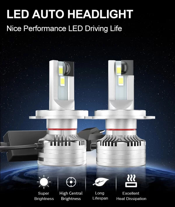 Flex F5 H4 Headlight Bulb Set