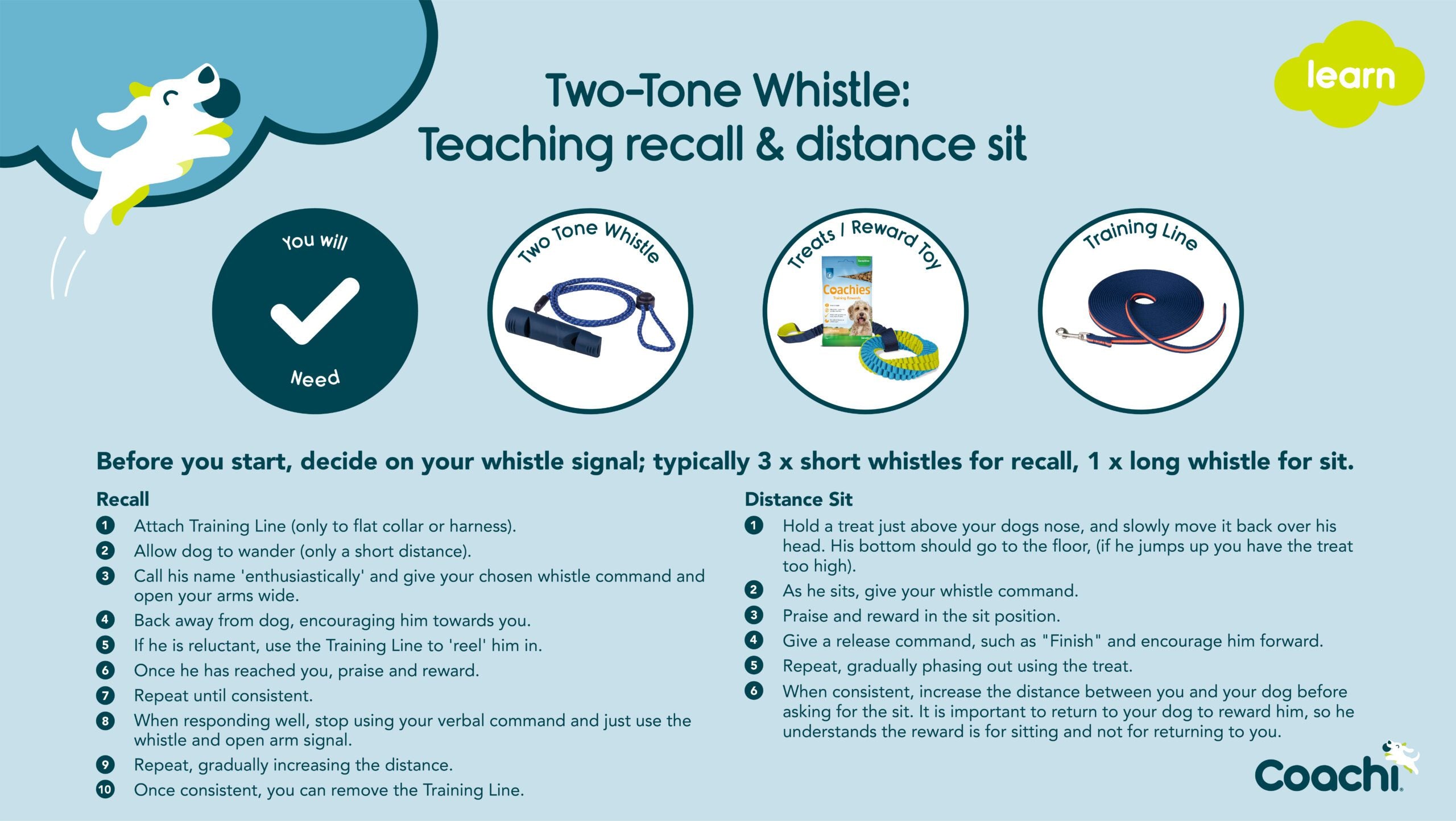 Two-tone whistle - teaching recall and distance sit
