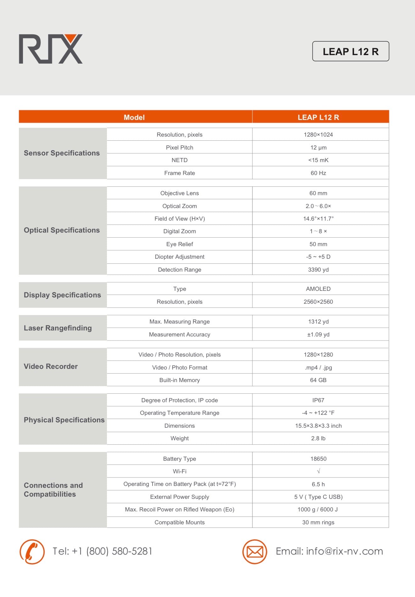 RIX Leap L12R 60-1280 LRF - NEW!💥