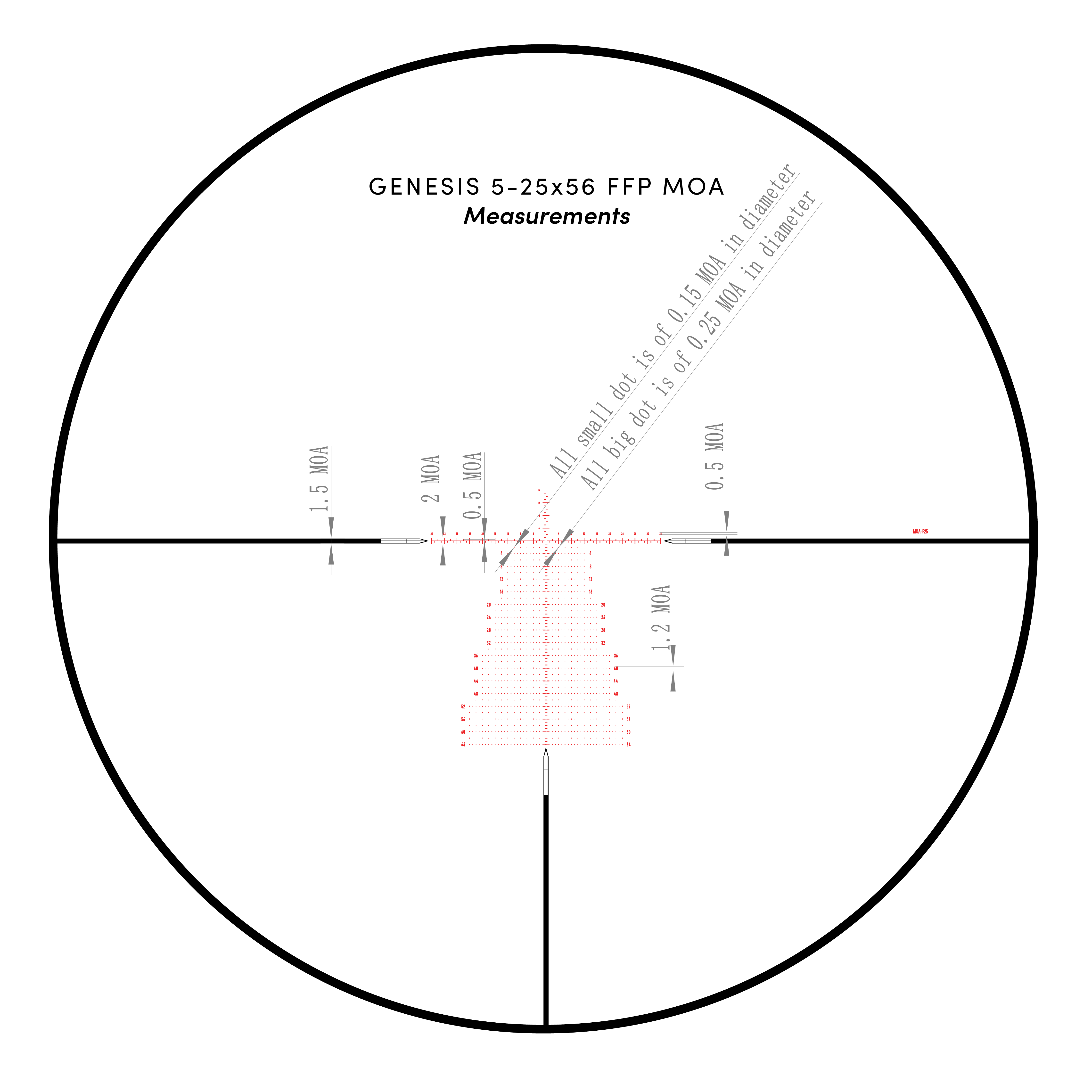 GENESIS X 5-25x56 FFP MOA