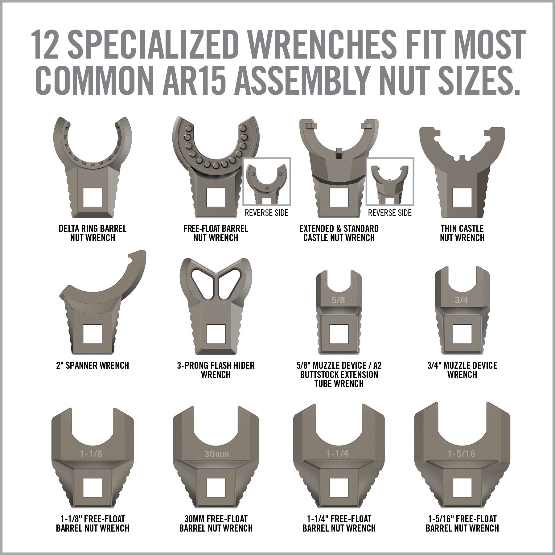 5th Image for Master-Fit® 13-Piece AR15 Crowfoot Wrench Set - Real Avid
