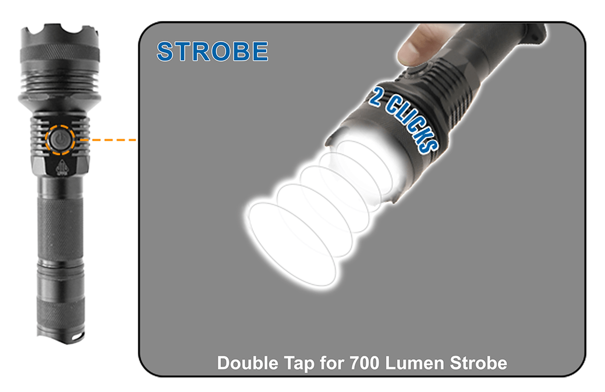 UTG LIBRE Intensity Adjustable LED Flashlight 700 Lumen