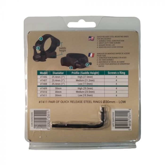 Konus Quick Release For Picatinny & Weaver Rails Low 30mm