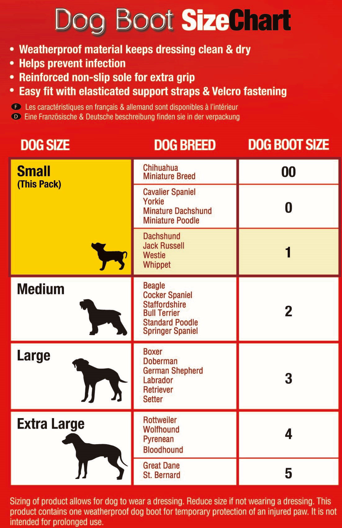 Dog Boot - Small Size 1 - Image 3