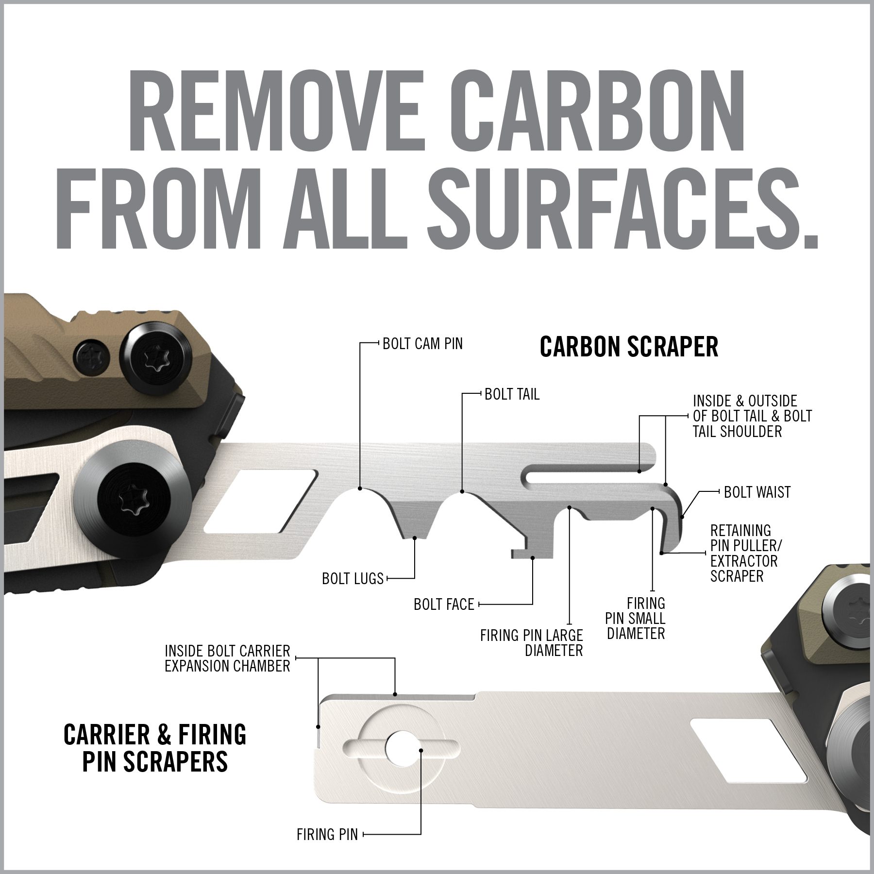 19 Image for Gun Tool Core® - AR15-Real Avid