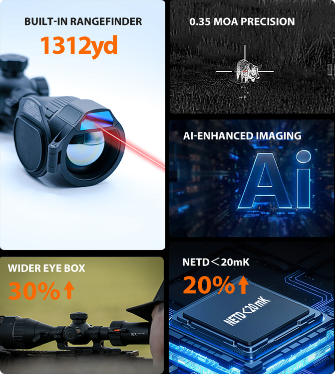 Rix RIX Leap L6R Thermal Riflescope (50mm, 640 Resolution, LRF)