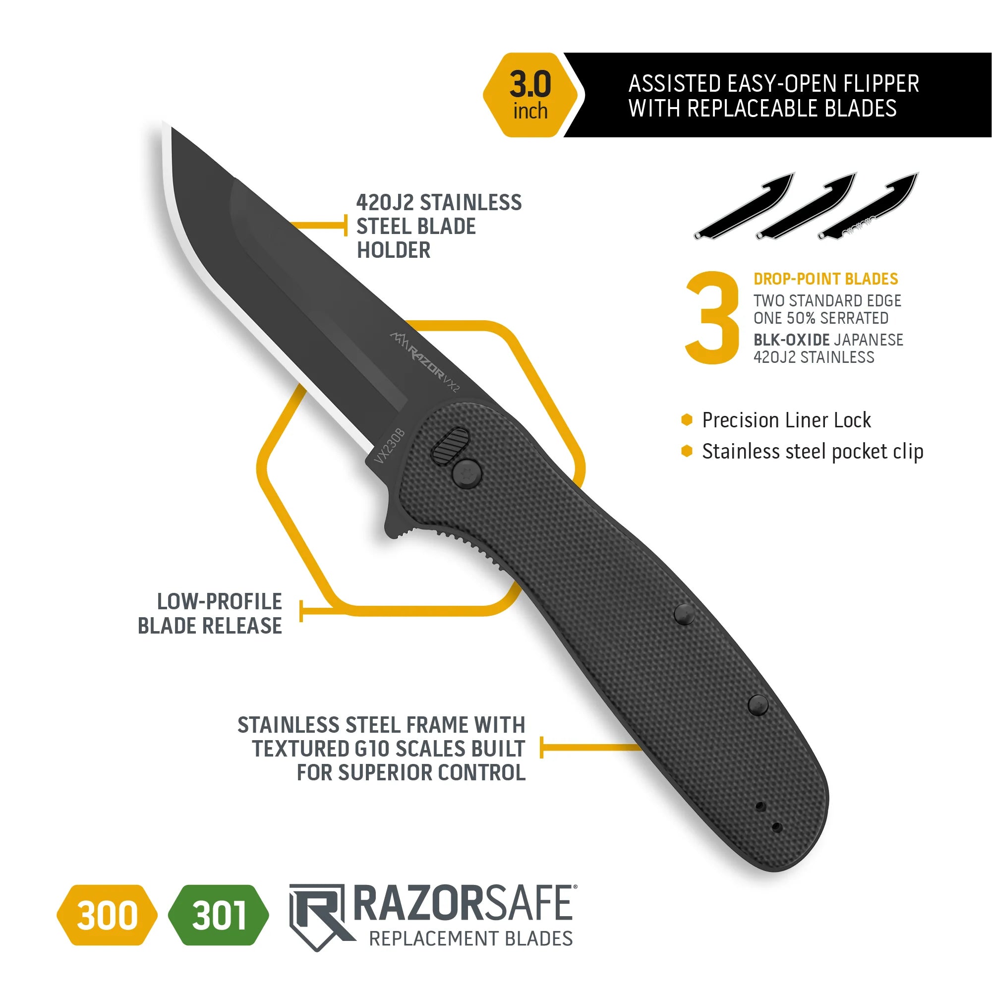 Outdoor Edge Razor VX2 Replaceable Blade Spring Assisted Carry Knife (3.0")